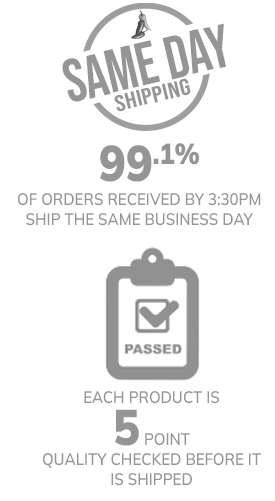 Same Day Shipping